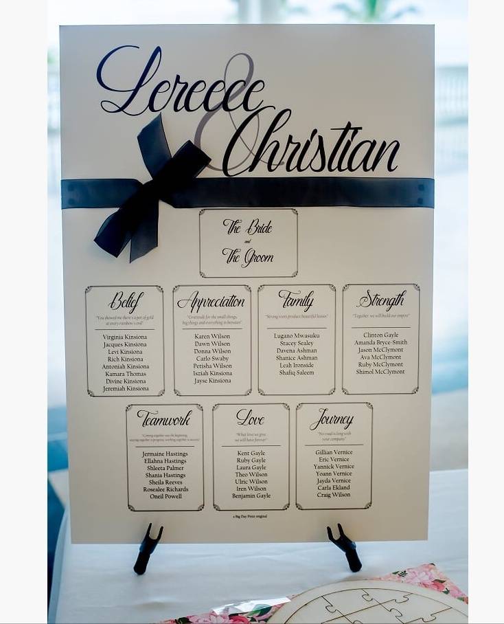 a seating chart for a wedding with a blue ribbon.