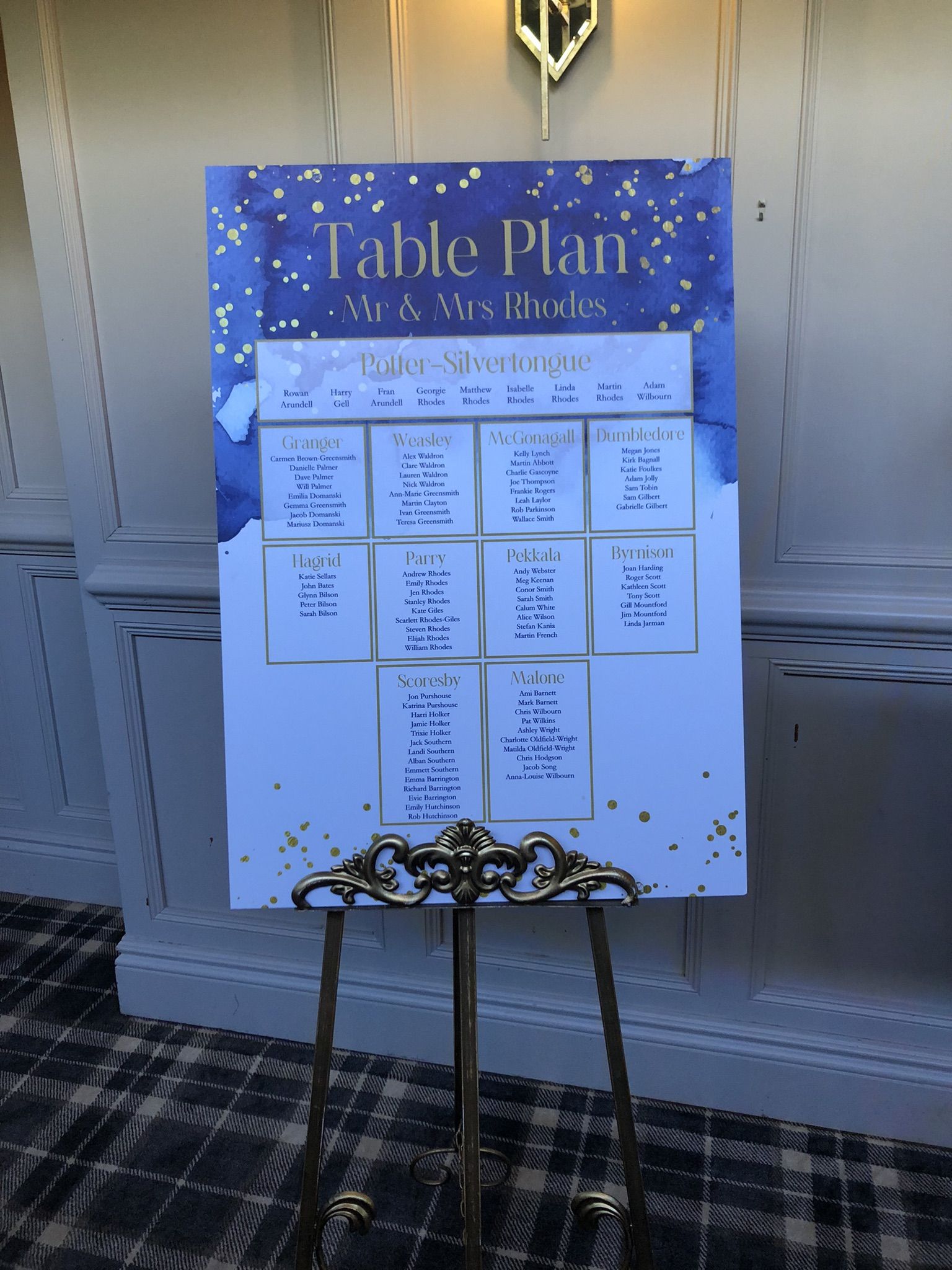 a table plan sitting on top of a metal stand.